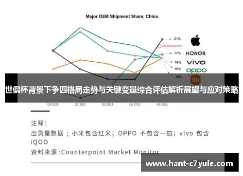 世俱杯背景下争四格局走势与关键变量综合评估解析展望与应对策略