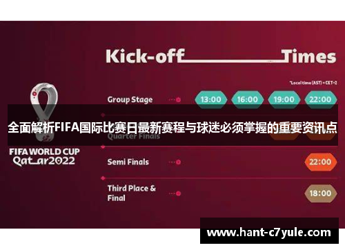 全面解析FIFA国际比赛日最新赛程与球迷必须掌握的重要资讯点