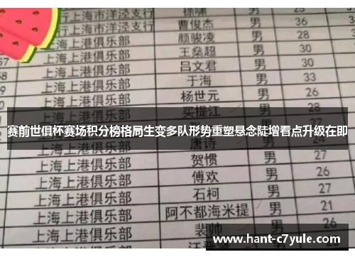 赛前世俱杯赛场积分榜格局生变多队形势重塑悬念陡增看点升级在即