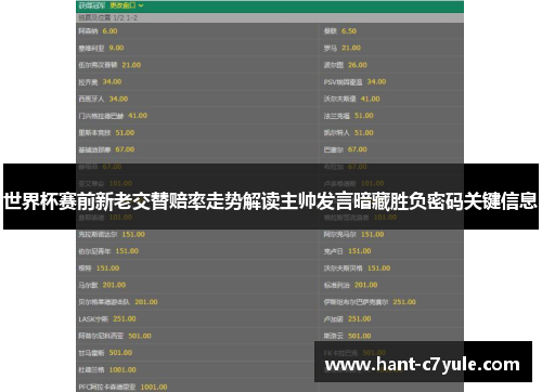 世界杯赛前新老交替赔率走势解读主帅发言暗藏胜负密码关键信息