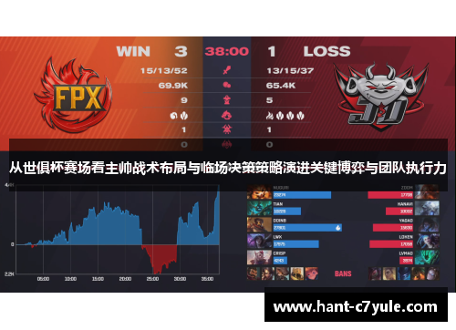 从世俱杯赛场看主帅战术布局与临场决策策略演进关键博弈与团队执行力