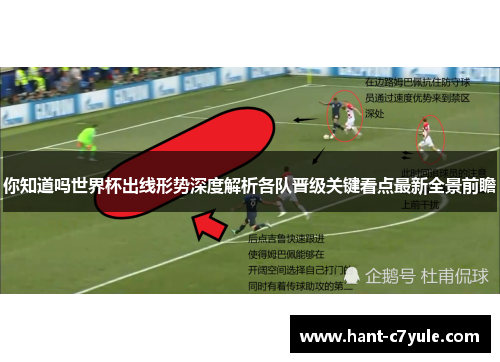 你知道吗世界杯出线形势深度解析各队晋级关键看点最新全景前瞻