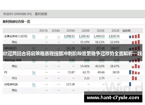 欧冠两回合将启策略赛程提醒冲刺阶段谁更稳争冠形势全面解析一线