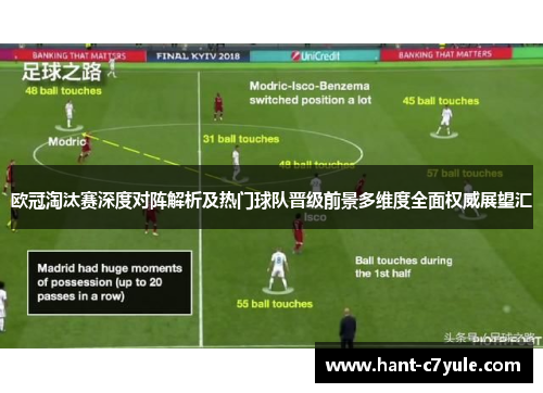 欧冠淘汰赛深度对阵解析及热门球队晋级前景多维度全面权威展望汇